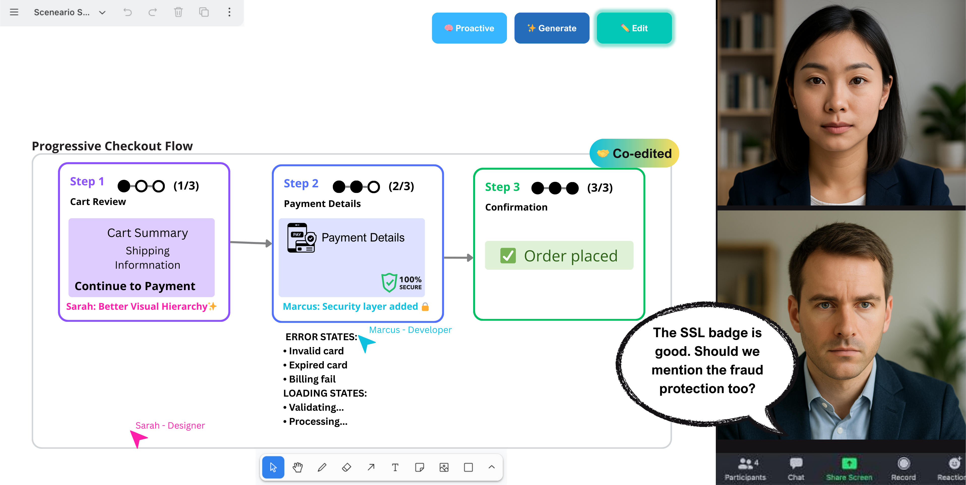 Collaborative refinement after AI intervention