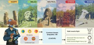 Healing Horizons System