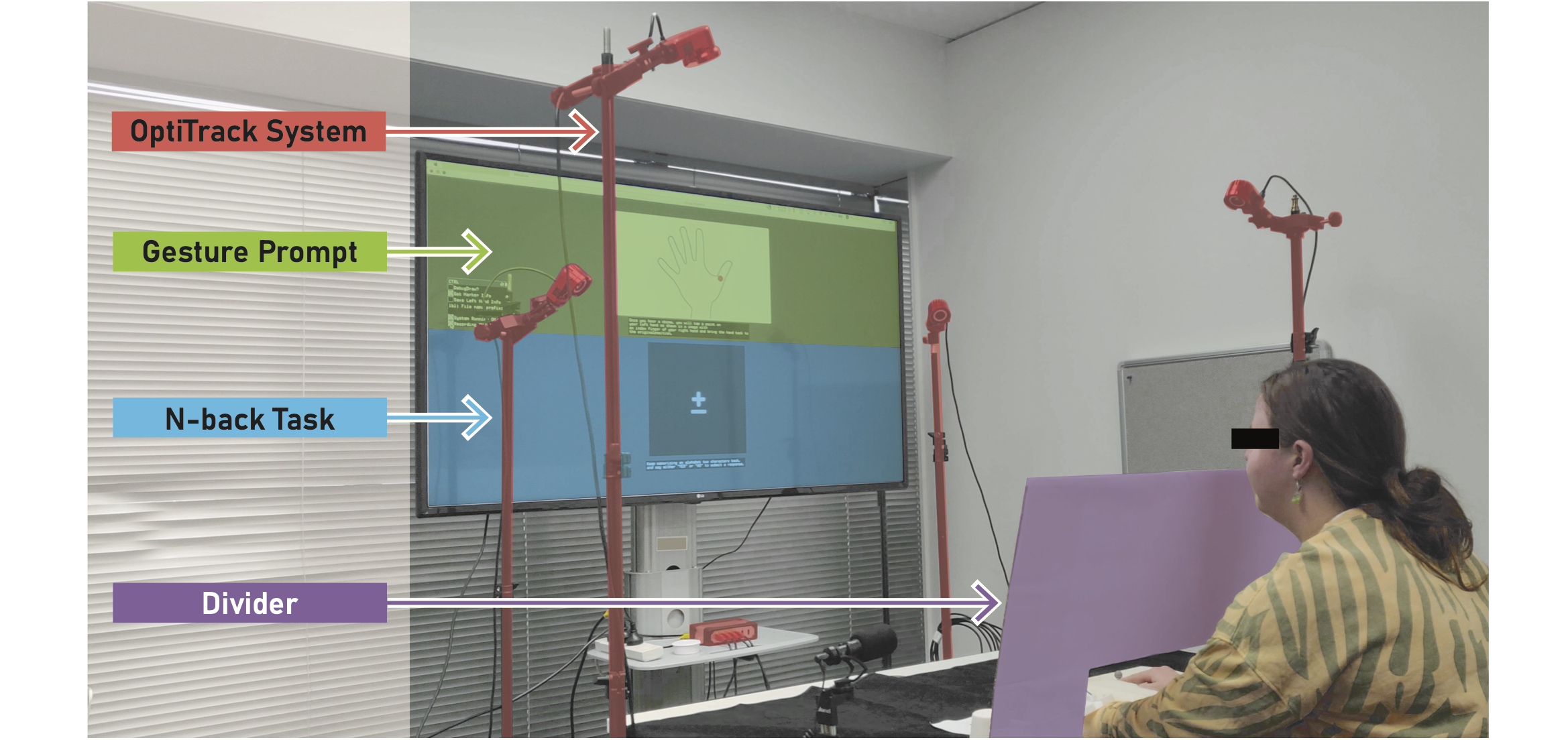 RadarHand User Study