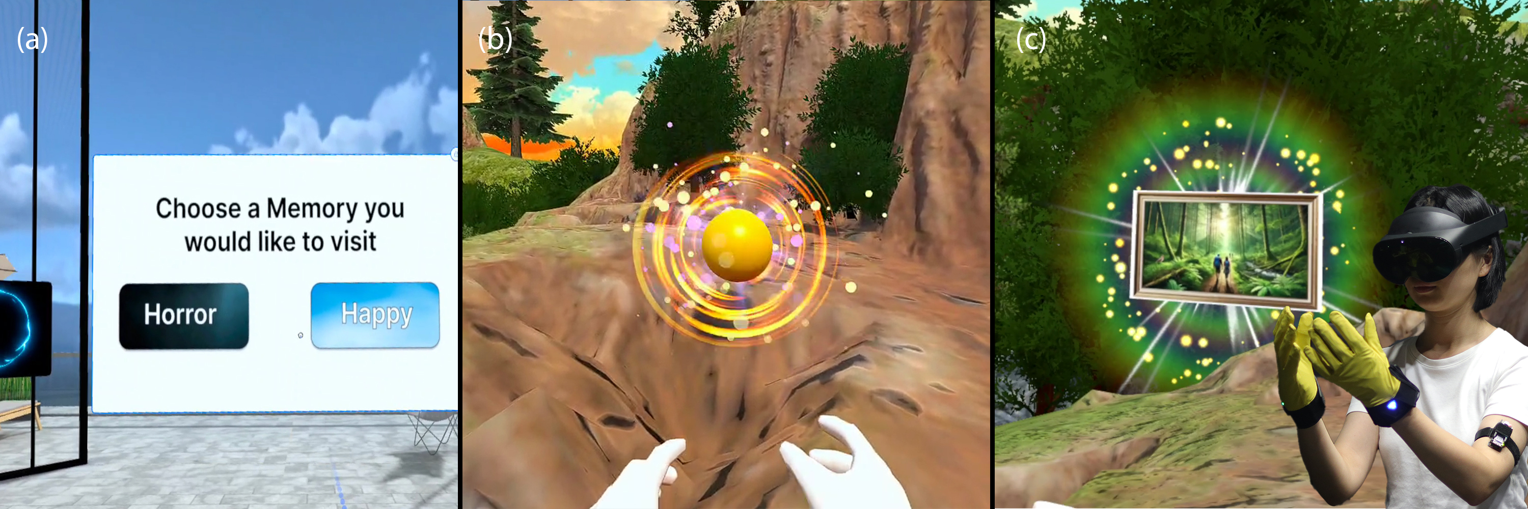 Re-Touch System Architecture